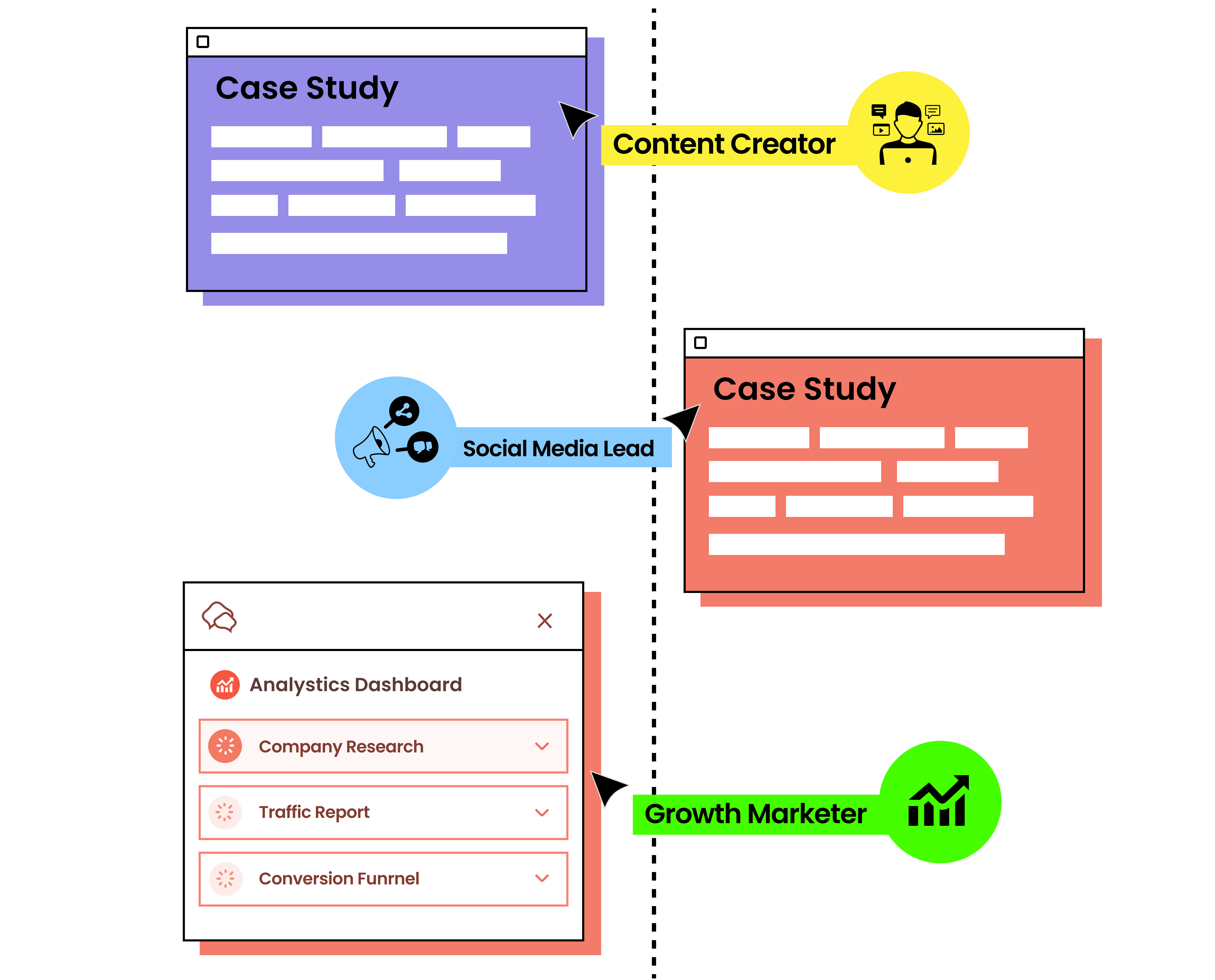Accelerate project delivery and efficiency